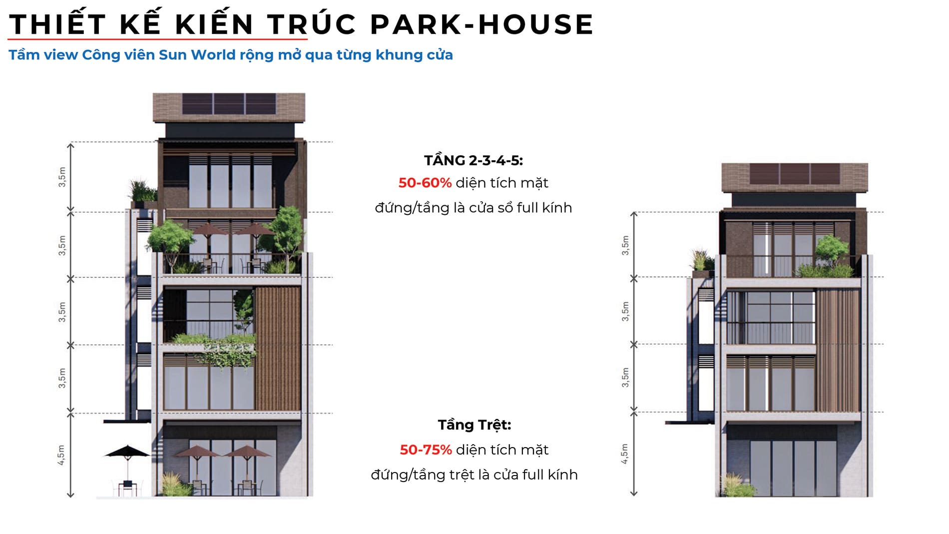 Park House Premium