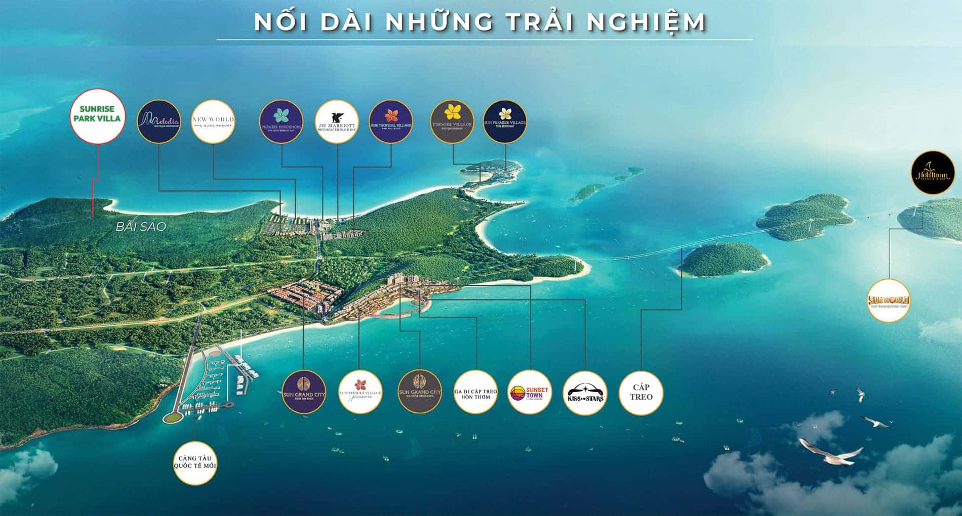 Phối cảnh tổng thể Sunrise Park Villa Bãi Sao Phú Quốc